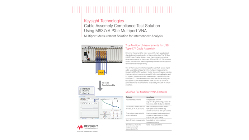Cable Assembly Compliance Test Solution Using M937xA PXIe Multiport VNA